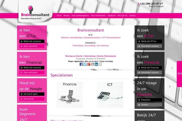 Site using CandidatenPlugin plugin