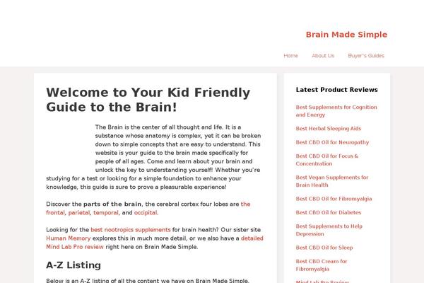Site using Gp-premium plugin