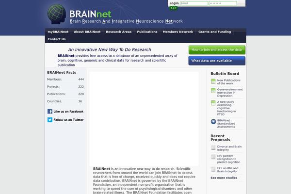 brainnet.net site used Brainnet