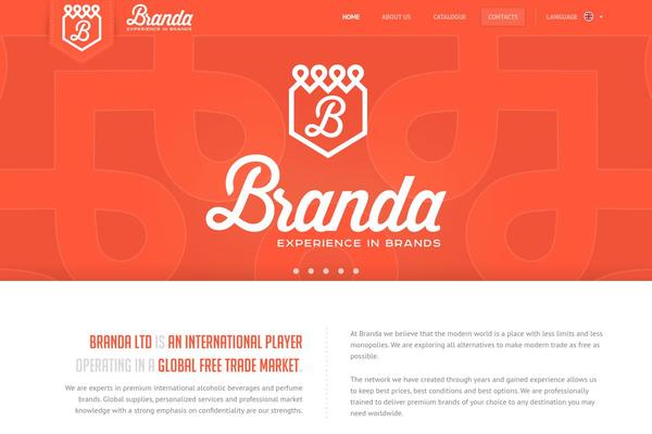 branda theme websites examples