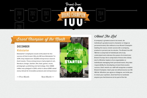 brandchampion100.com site used Bc100