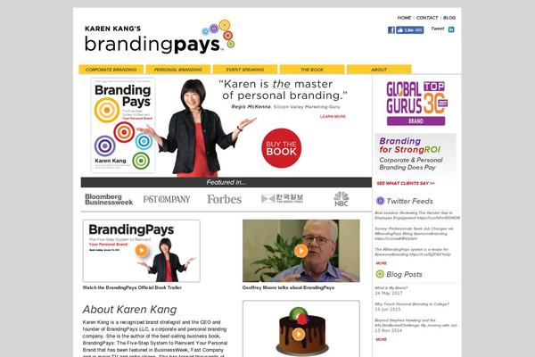 brandingpays.com site used Kkang