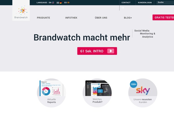 brandwatch.de site used Brandwatch