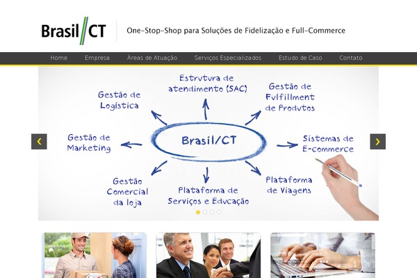 brasilct.com site used Brasilct4.0