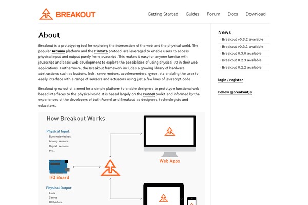 breakoutjs.com site used Clean Home