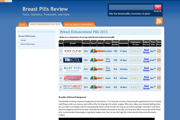 breast-pills4u.com site used Deepblue2