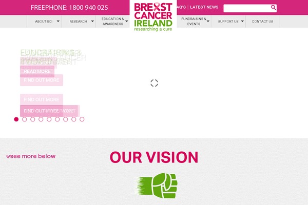 breastcancerireland.com site used Breast-cancer