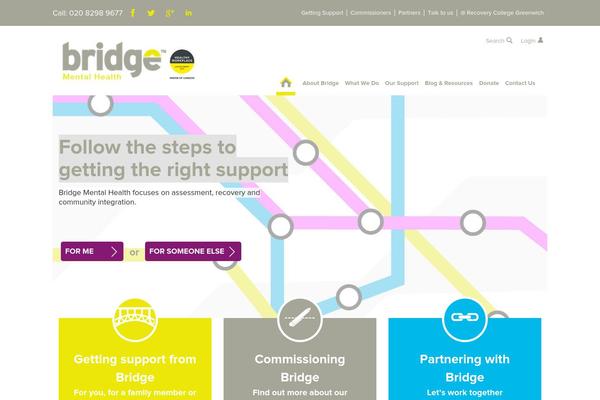 bridgementalhealth.org site used Bridgetmentalhealth