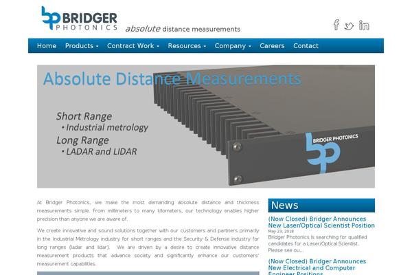 Site using Testimonials Widget plugin