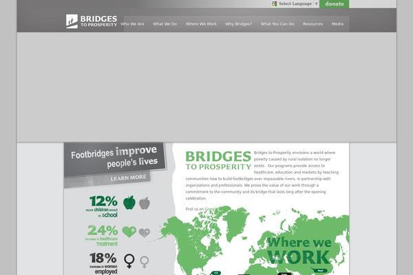 Site using Awesome Flickr Gallery plugin