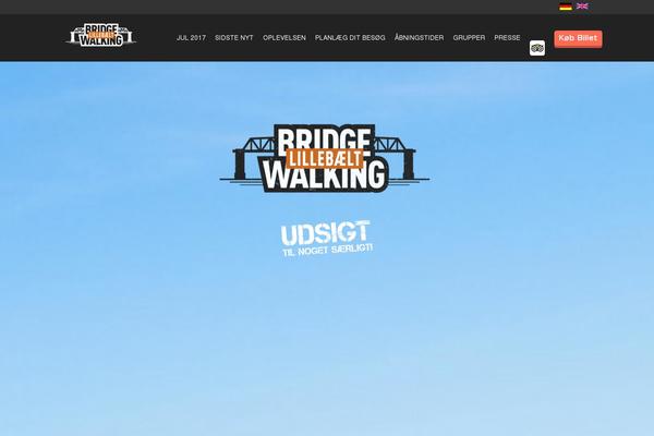 Site using Wp-smushit plugin
