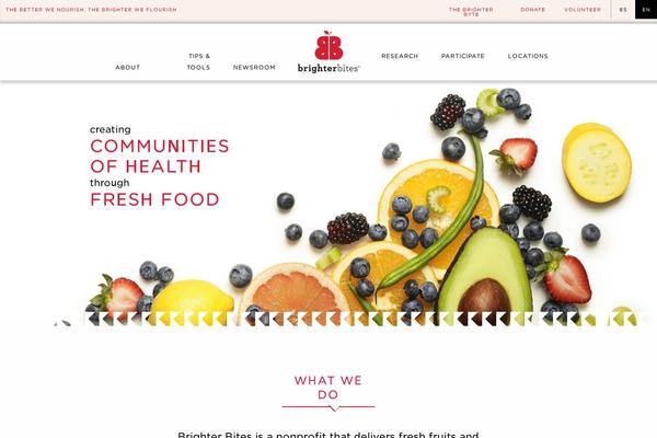Site using WP Gallery Custom Links plugin