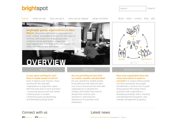 brightspotstrategy.com site used Brightspot