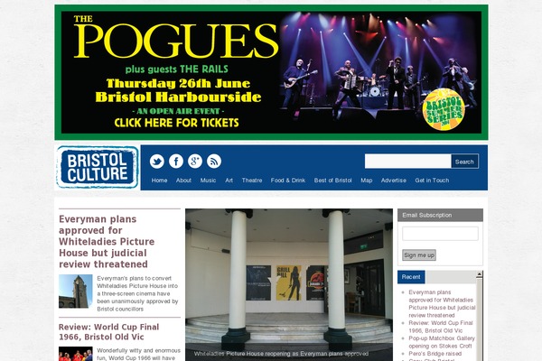 Site using MailChimp List Subscribe Form plugin