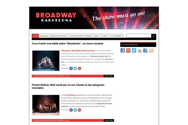 Site using Simple Share Buttons Adder plugin