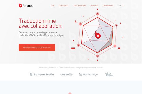 Site using qTranslate plugin