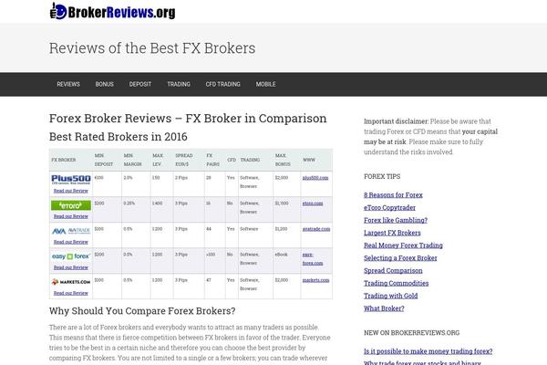 brokerreviews.org site used Minimum Pro