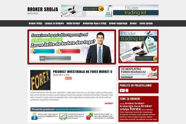 brokersrbija.com site used Anton