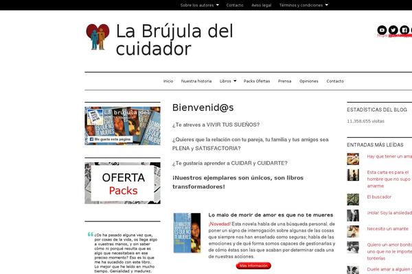 Site using Custom-fonts plugin