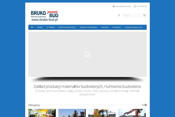 bruko-bud.pl site used Aqua1