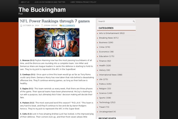 buckinghampost.com site used Todaysnews