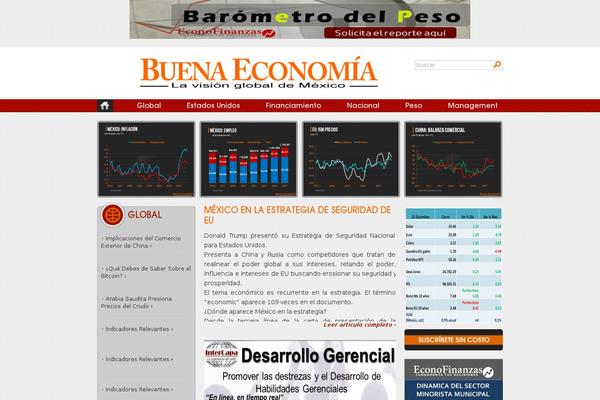 buenaeconomia.com site used Buenaeconomia