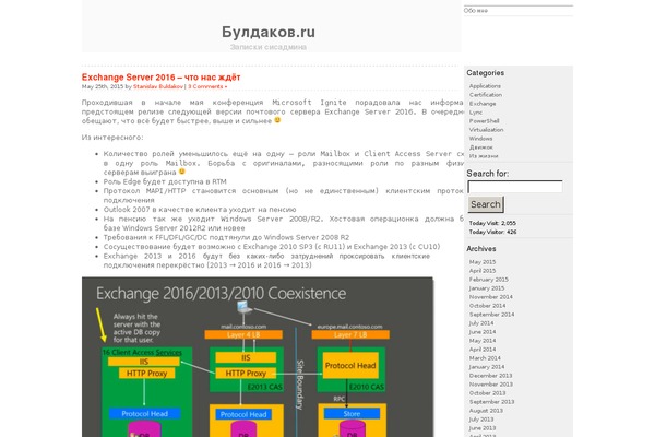 buldakov.ru site used Procut-1