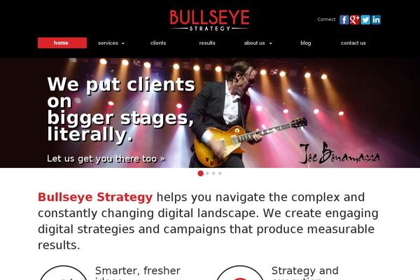 bullseyestrategy.com site used Cuber
