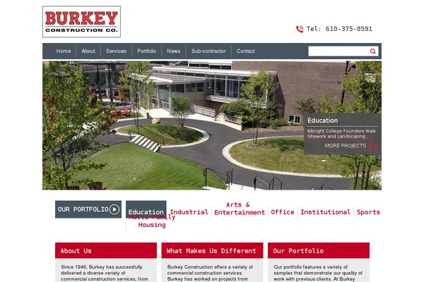 burkey WordPress theme, websites list used burkey theme burkey theme websites examples