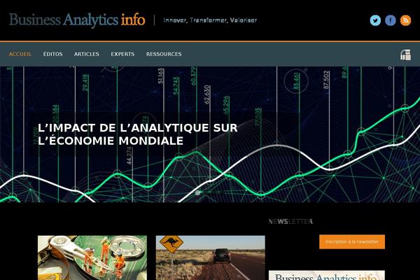 business-analytics-info.fr site used Bai