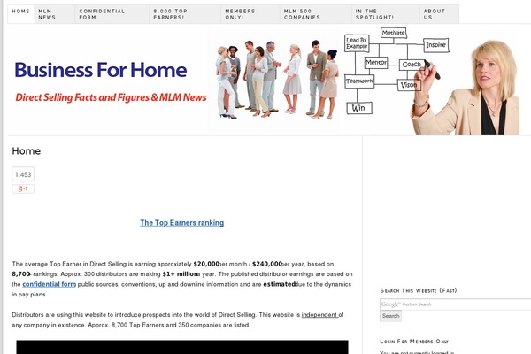 businessforhome.org site used Vo-theme