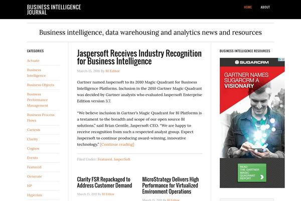 businessintel.org site used Eleven40 Pro