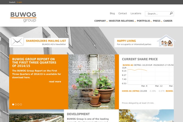 buwog.com site used Buwog_blog