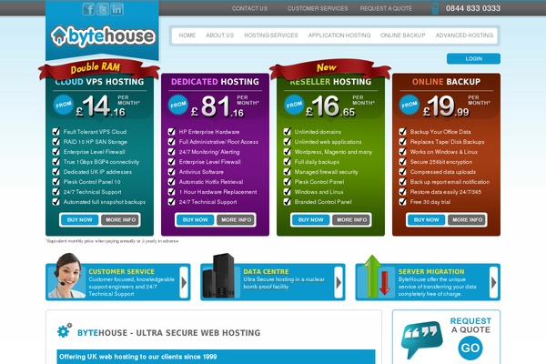 bytehouse.co.uk site used Bytehouse_2018