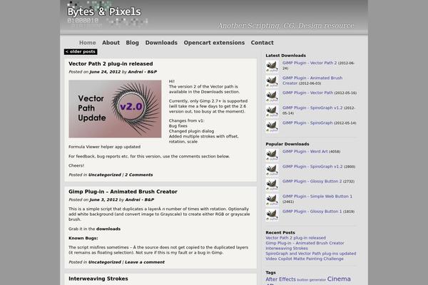 Site using Child Pages Shortcode plugin