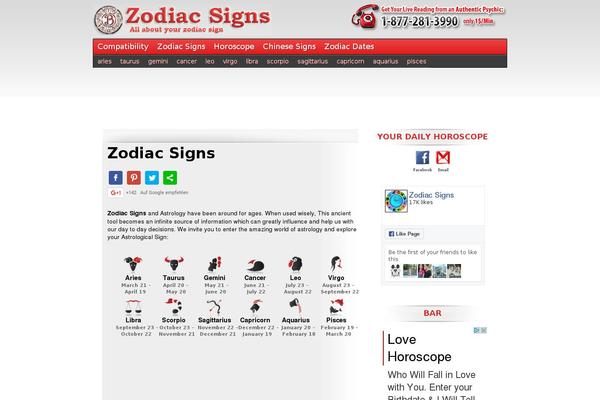 bzodiac.com site used Slightly