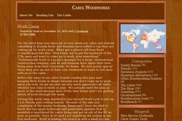 cabinwoodworks.com site used Ground Floor