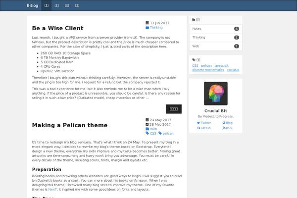 Twenty Sixteen theme site design template sample