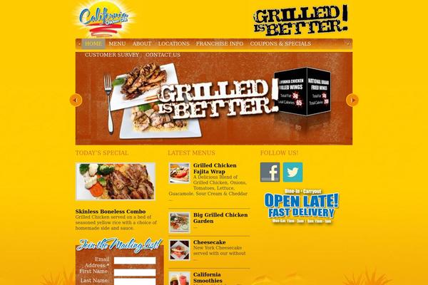 Site using Add Local Avatar plugin