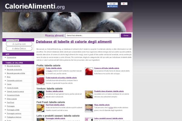 caloriealimenti.org site used Caloriestheme