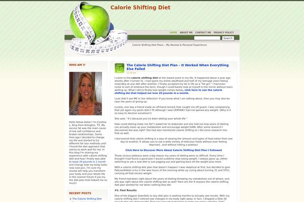 calorieshiftingdiets.org site used Diet-apple