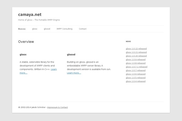 Twenty Twelve theme site design template sample