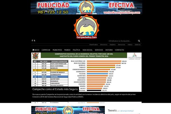 campechehoy.com site used Campechehoy