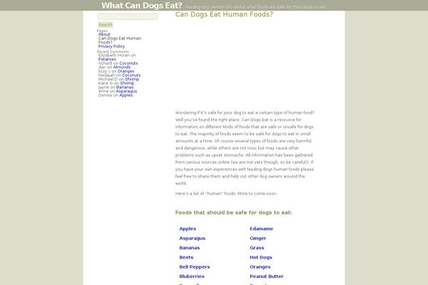 can-dogs-eat.com site used Cde