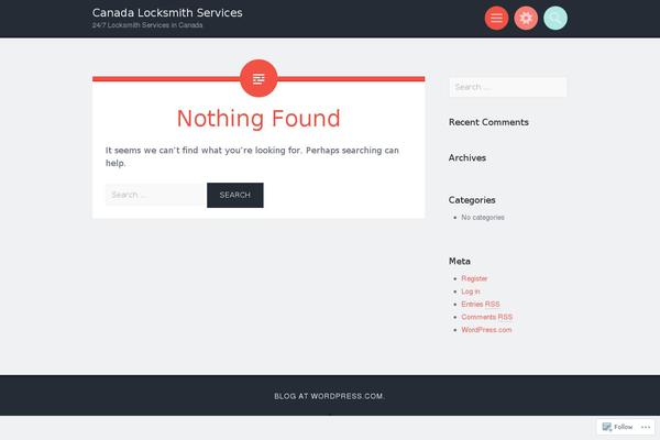 Site using Ie-sitemode plugin
