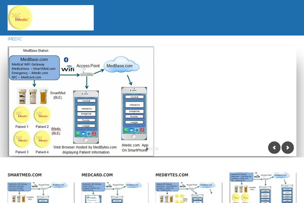 Outreach Pro theme site design template sample