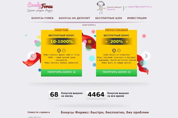 candyforex.ru site used Qwib-candyforex