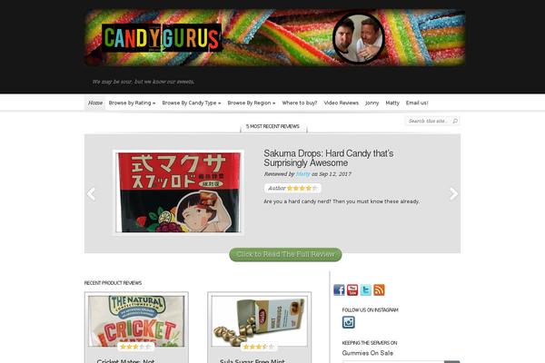 candygurus.com site used InReview