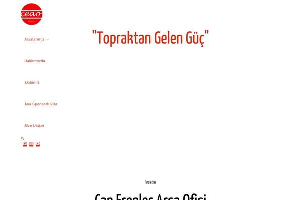 Site using Wpforms-lite plugin