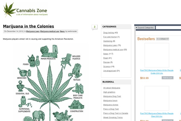 cannabiszone.com site used Eco Pro